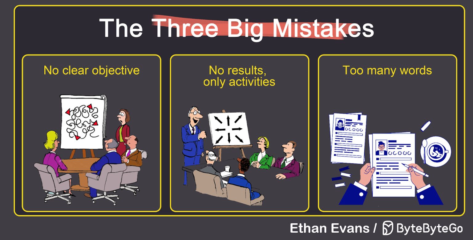 Top Resume Mistakes That Can Cost You the Job (And How to Fix Them)